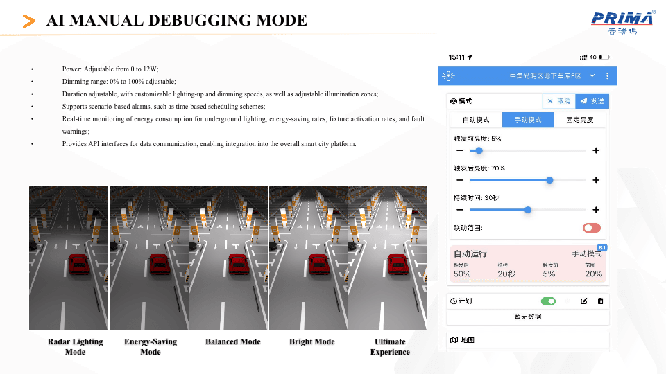 Smart Lighting Systems