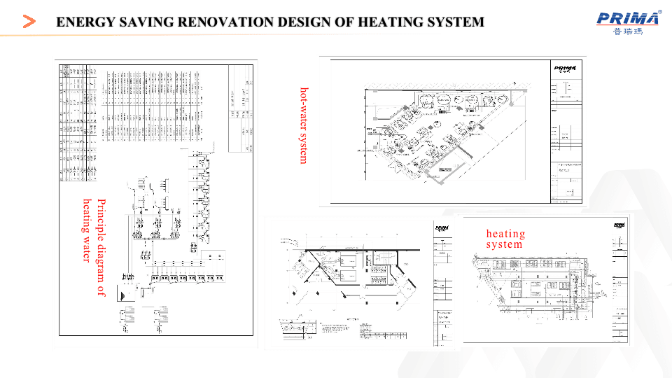 HVAC Energy Optimization
