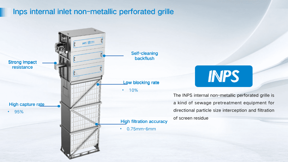 INPS Internal Inlet Non-metallic Perforated Grille